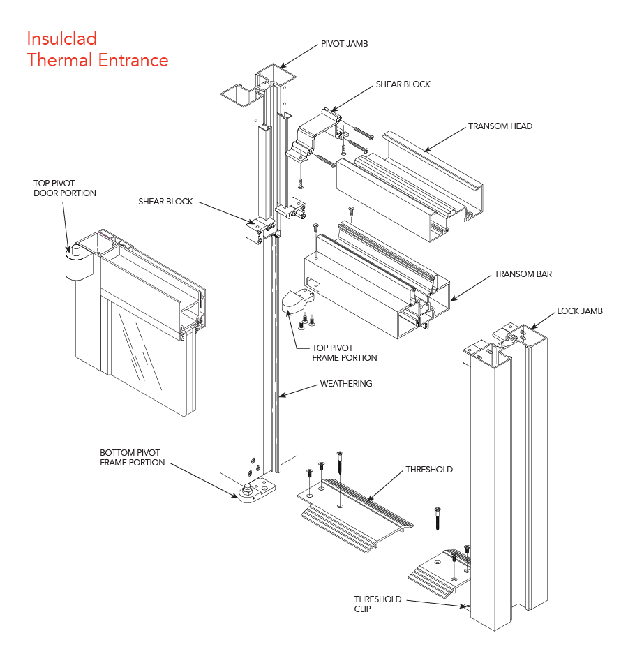 insulclad thermal entrances