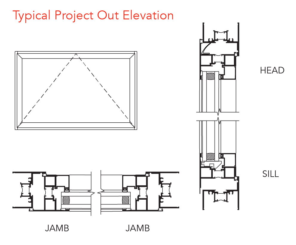 8225TL thermal windows