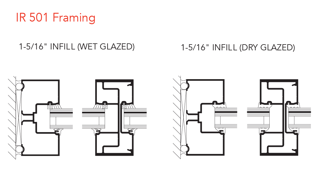 Framing System