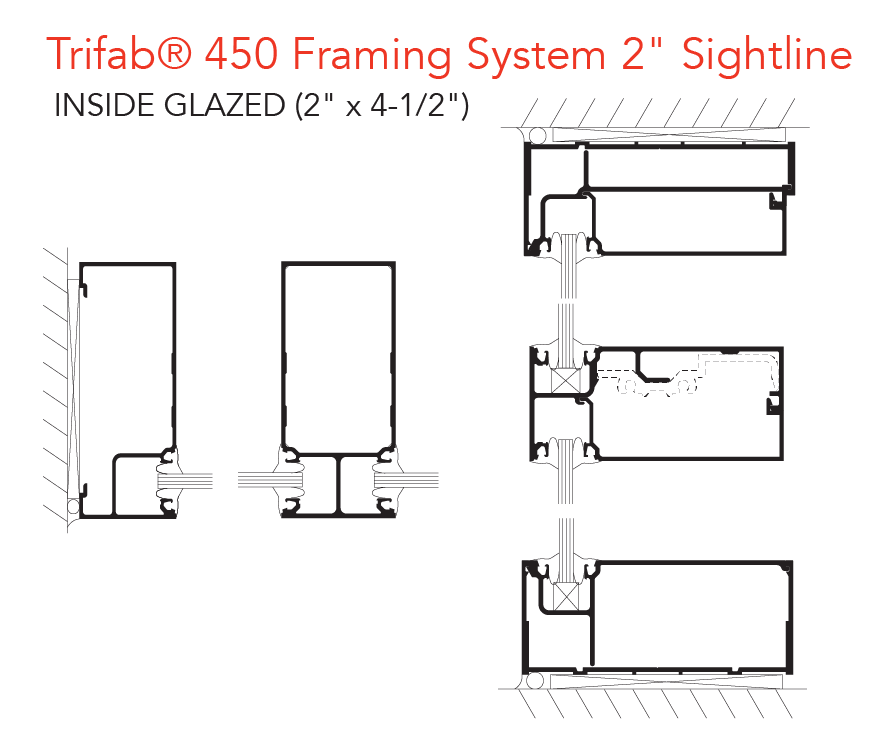 Trifab VersaGlaze 450 Framing System 2 inch sightline