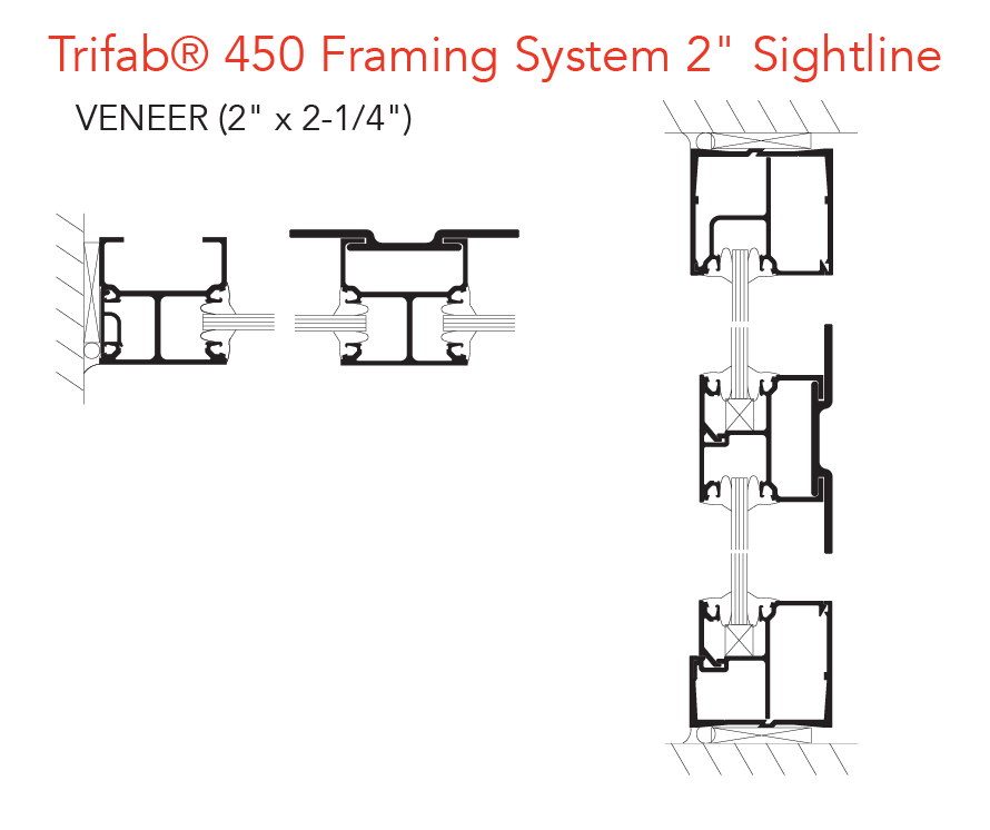 Trifab VersaGlaze 450 Framing System 2 inch sightline
