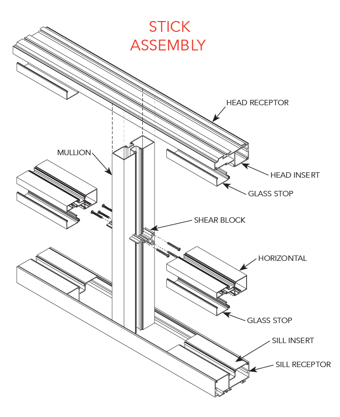 Trifab VersaGlaze 450 Framing System
