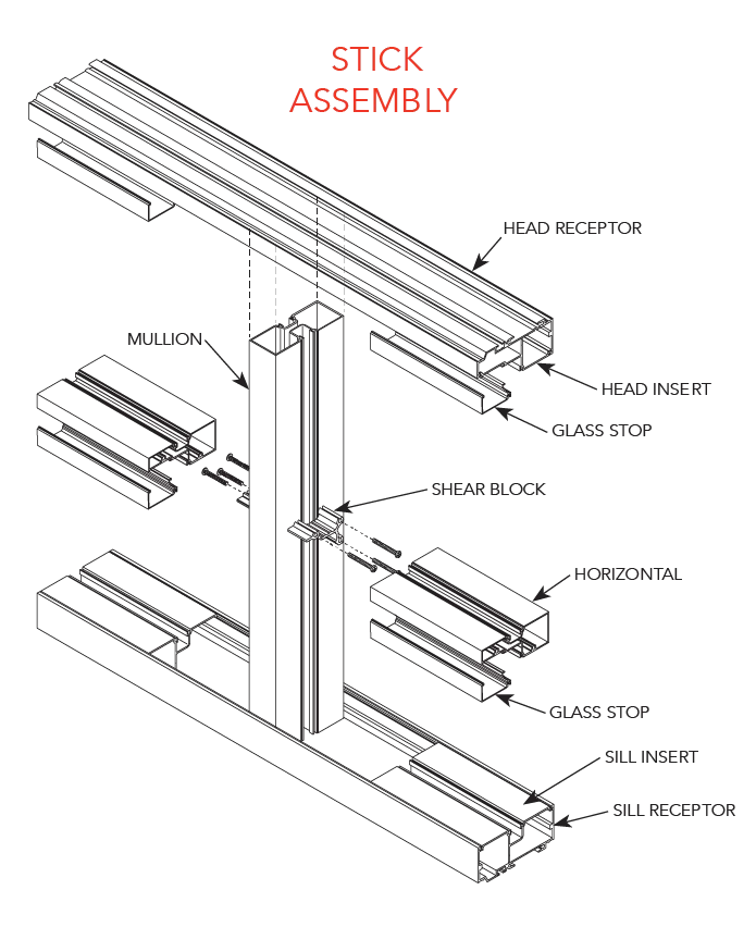 Trifab VersaGlaze 450 Framing System