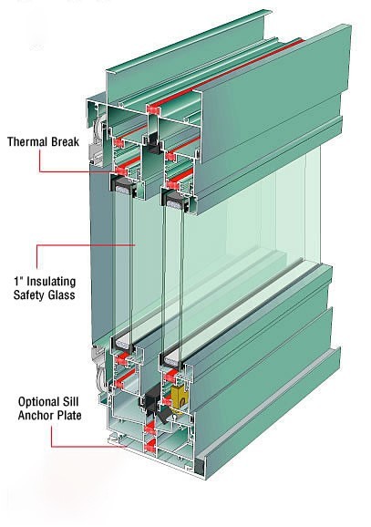 TR-8300 Sliding Glass Doors