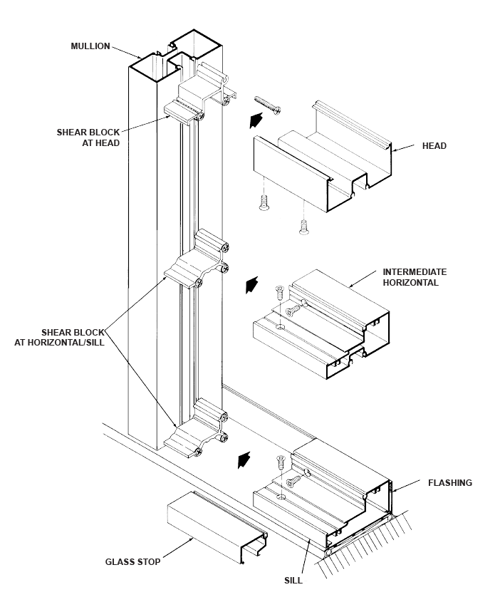 Trifab VersaGlaze Framing System