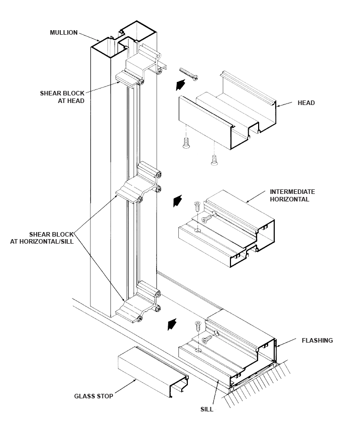 Trifab VersaGlaze Framing System