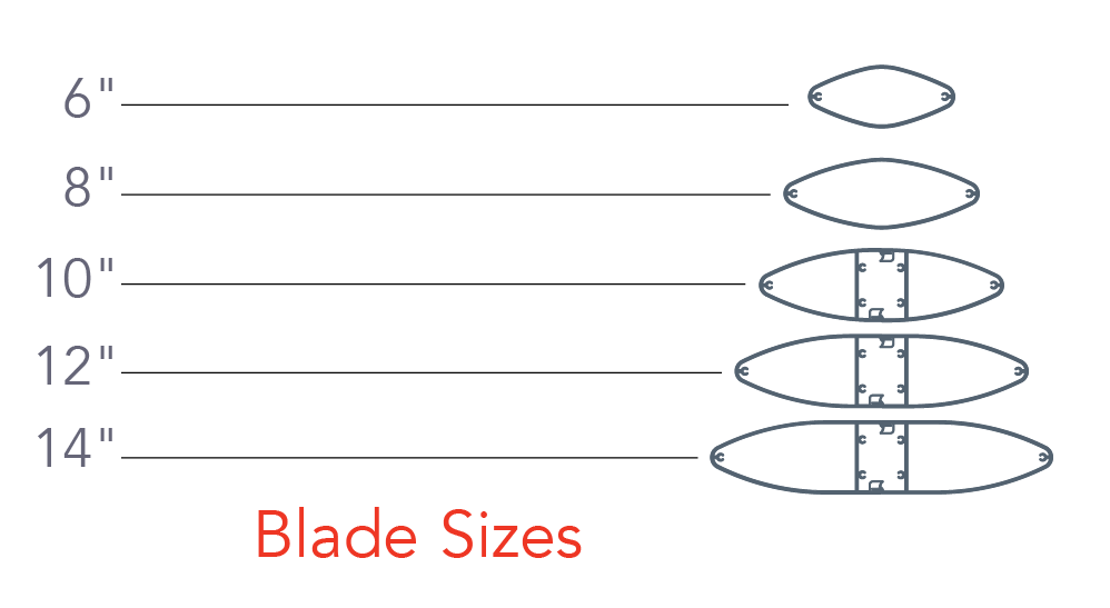 Versoleil SunShade - Single Blade System - For Curtain Wall